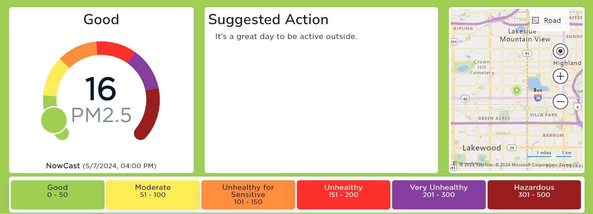 Air Quality Health Impacts Scale